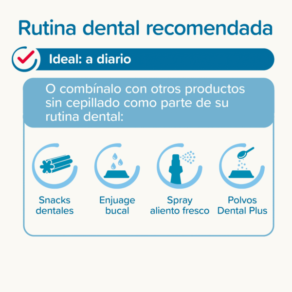 Beaphar Gel Dental Sin Cepillado