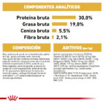 Royal Canin BHN Poodle Adulto