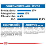 Royal Canin FHN Indoor 27