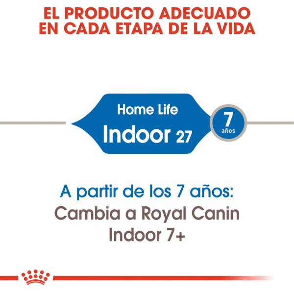 Royal Canin FHN Indoor 27