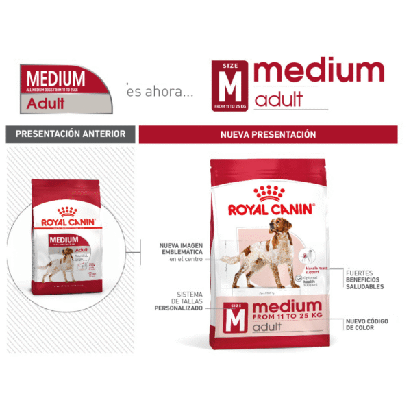 Royal Canin SHN Medium Adulto