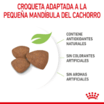 Royal Canin SHN Mini Puppy