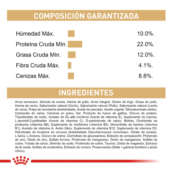 Royal Canin BHN Bulldog Inglés Adulto