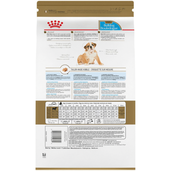 Royal Canin BHN Bulldog Inglés Cachorro