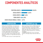 Royal Canin SHN Maxi Puppy