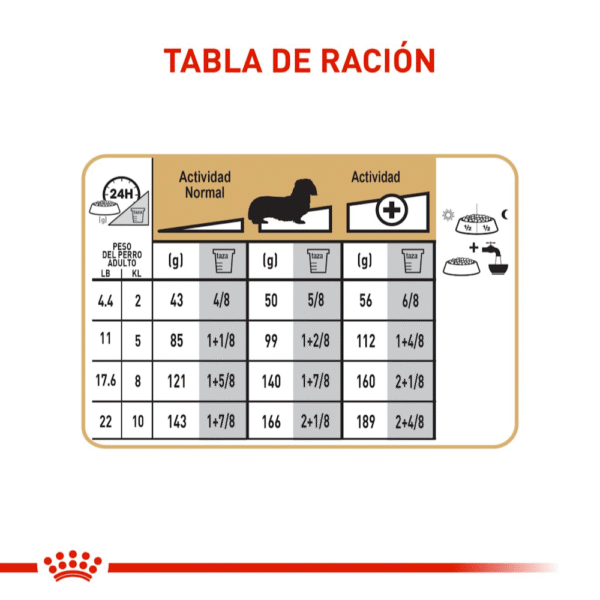 Royal Canin BHN Dachshund Adulto