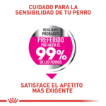 Royal Canin CCN Exigent Mini