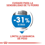 Royal Canin CCN Light Weight Mini