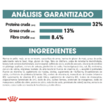 Royal Canin FCN Hairball Care