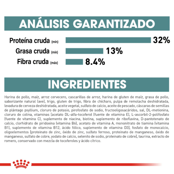 Royal Canin FCN Hairball Care