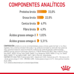 Royal Canin FCN Hair & Skin Care