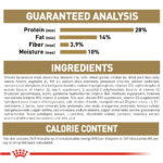 Royal Canin BHN Dachshund Puppy