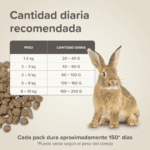 Beaphar Care+ Conejo Adulto