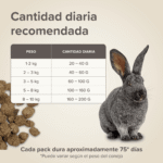 Beaphar Care+ Conejo Senior